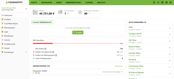 Inventur-Validitätsbericht