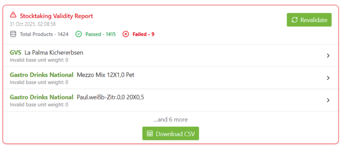 stocktaking validity report errors